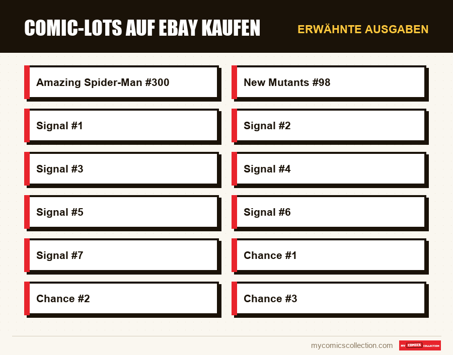 Erwähnte Ausgaben : Comic-Lots auf eBay kaufen