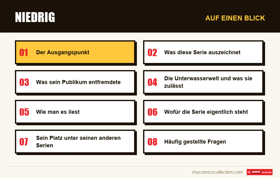 Auf einen Blick : Niedrig
