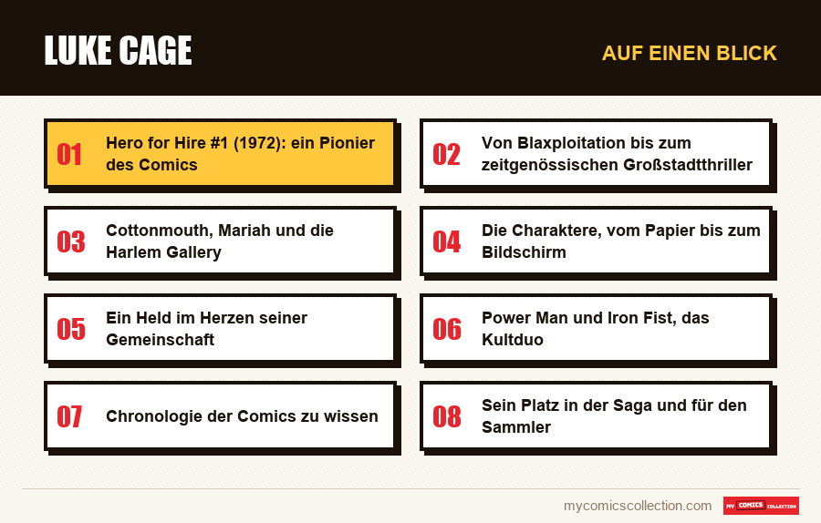 Auf einen Blick : Luke Cage