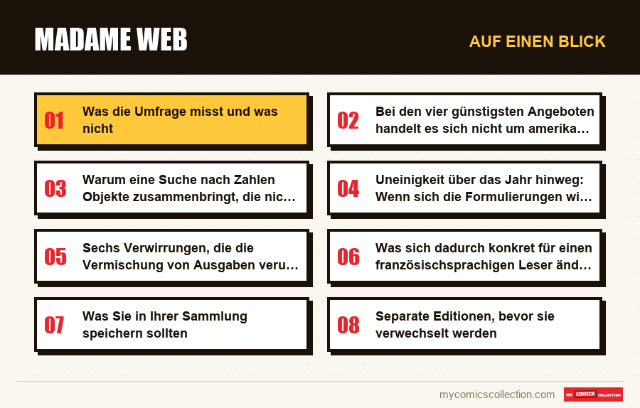 Auf einen Blick : Madame Web