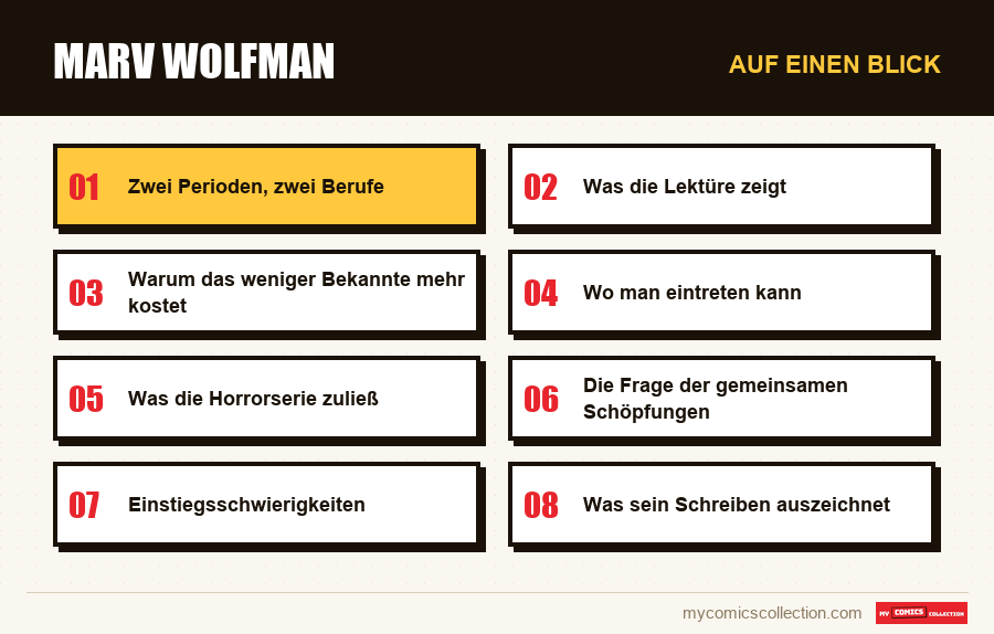 Auf einen Blick : Marv Wolfman