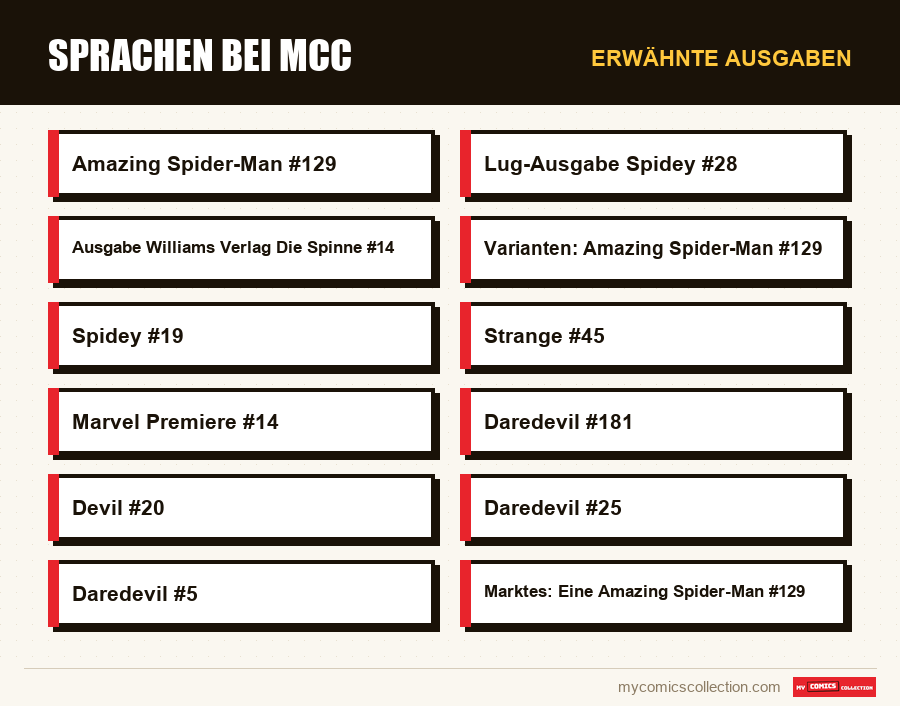 Erwähnte Ausgaben : Sprachen bei MCC