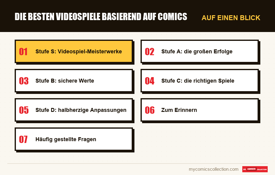 Auf einen Blick : Die besten Videospiele basierend auf Comics