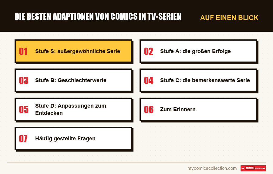 Auf einen Blick : Die besten Adaptionen von Comics in TV-Serien
