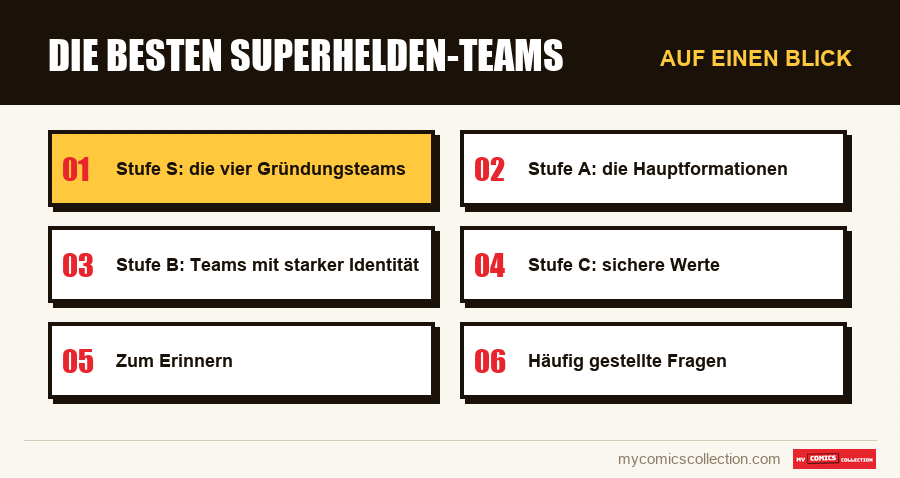 Auf einen Blick : Die besten Superhelden-Teams