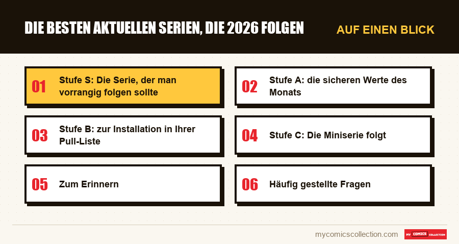 Auf einen Blick : Die besten aktuellen Serien, die 2026 folgen