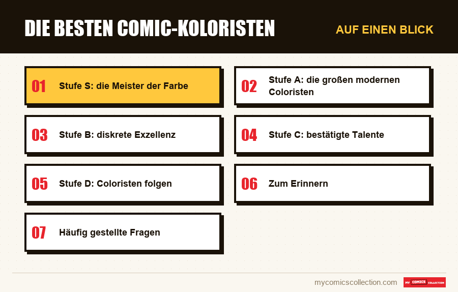 Auf einen Blick : Die besten Comic-Koloristen