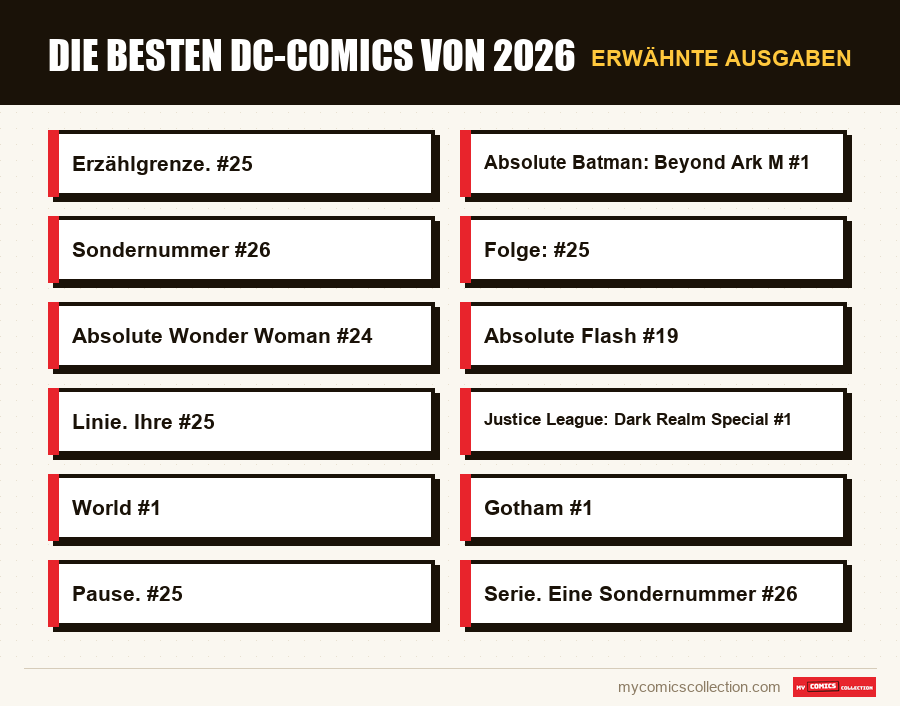 Erwähnte Ausgaben : Die besten DC-Comics von 2026