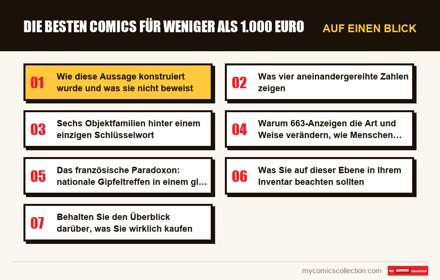 Auf einen Blick : Die besten Comics für weniger als 1.000 Euro