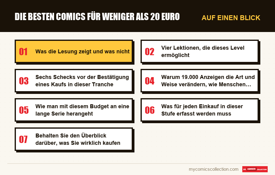 Auf einen Blick : Die besten Comics für weniger als 20 Euro