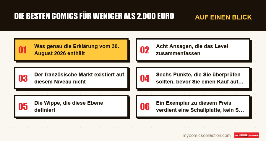Auf einen Blick : Die besten Comics für weniger als 2.000 Euro