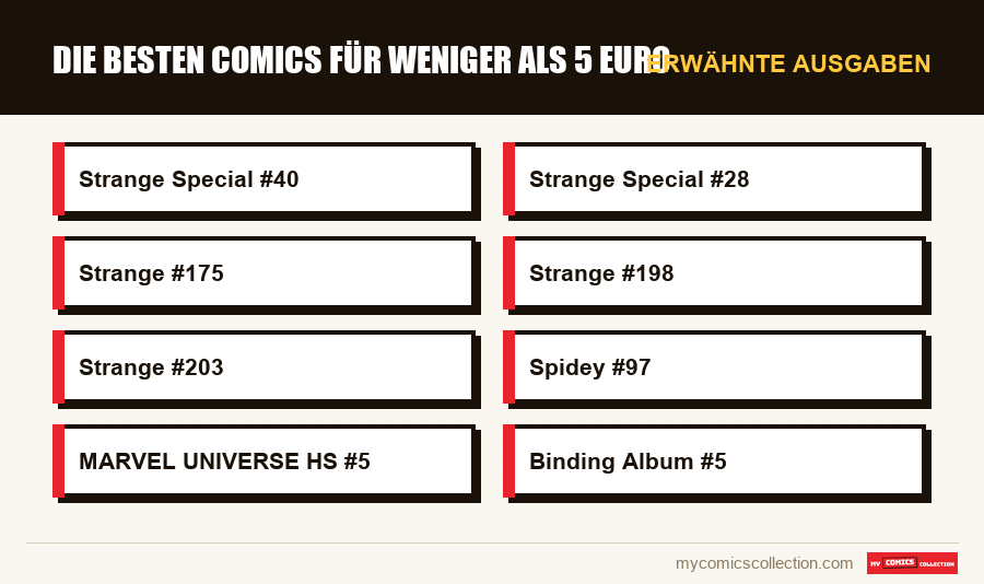 Erwähnte Ausgaben : Die besten Comics für weniger als 5 Euro