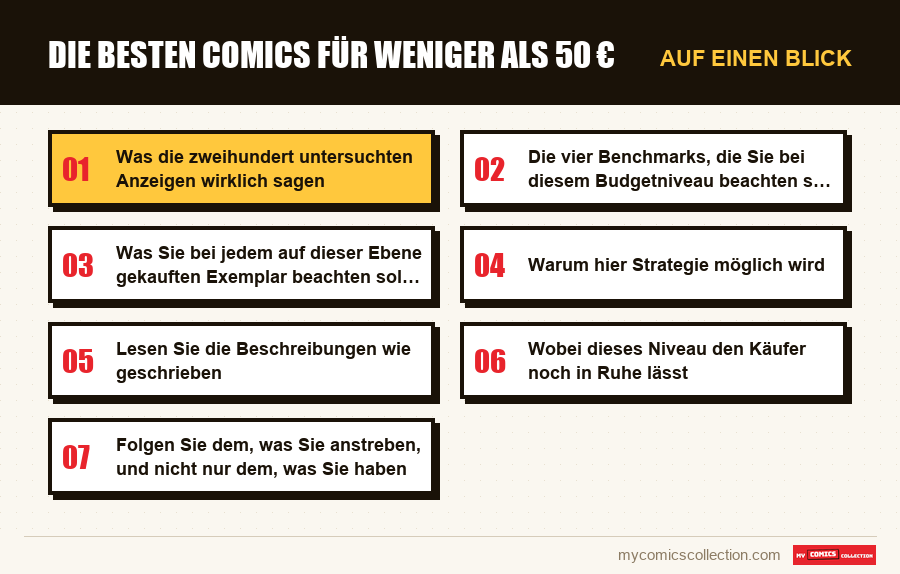 Auf einen Blick : Die besten Comics für weniger als 50 €
