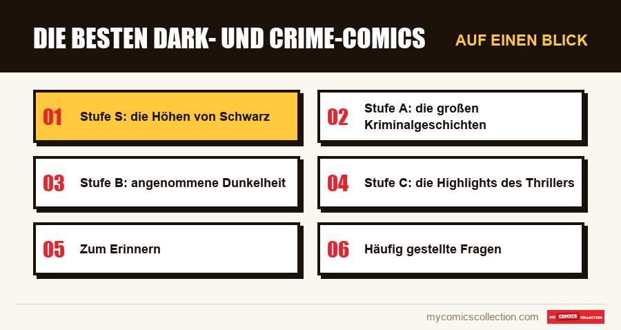 Auf einen Blick : Die besten Dark- und Crime-Comics