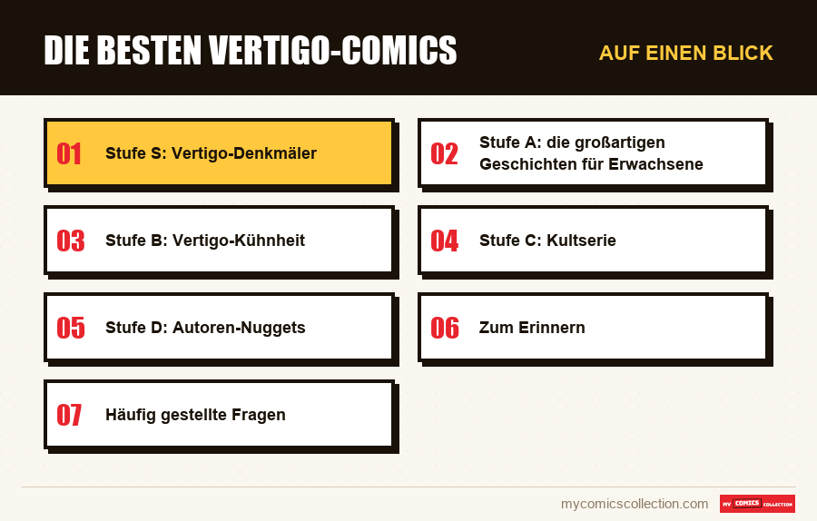 Auf einen Blick : Die besten Vertigo-Comics