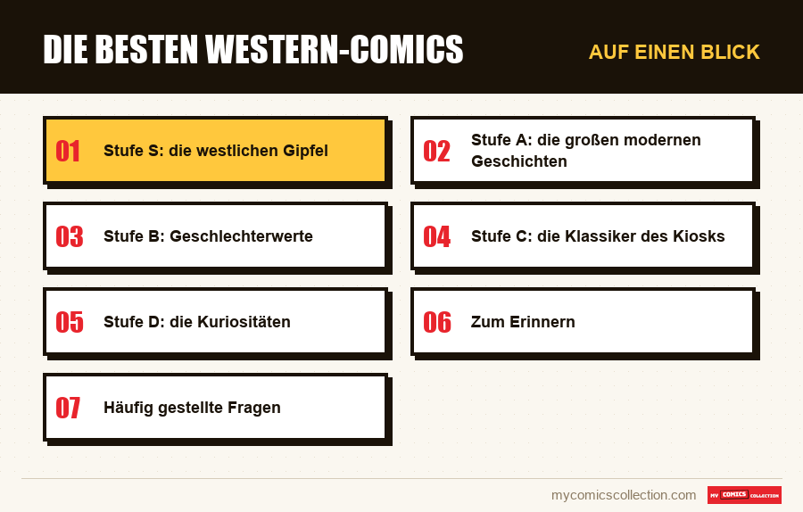 Auf einen Blick : Die besten Western-Comics