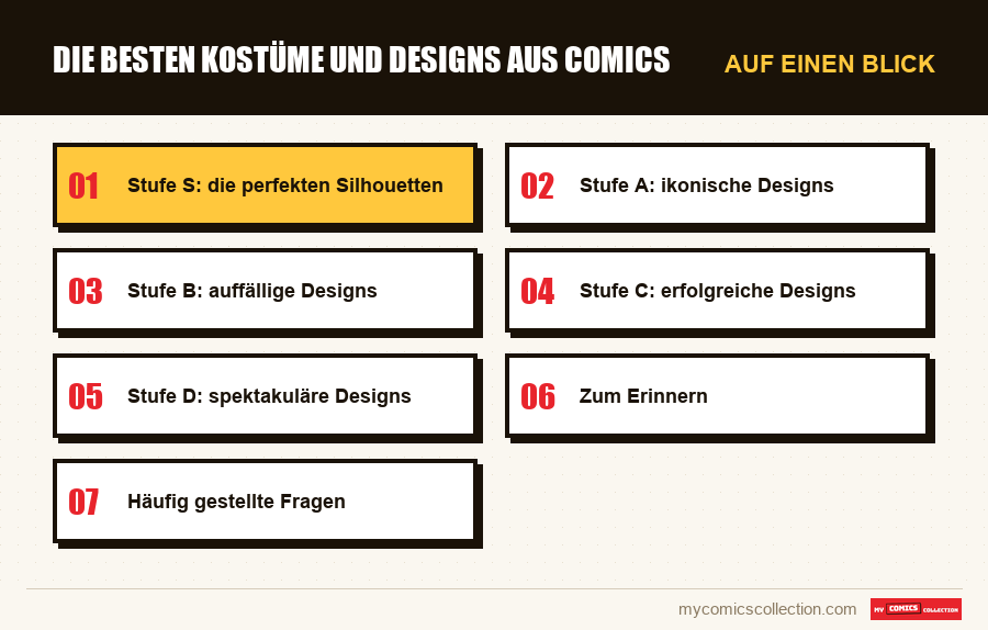 Auf einen Blick : Die besten Kostüme und Designs aus Comics