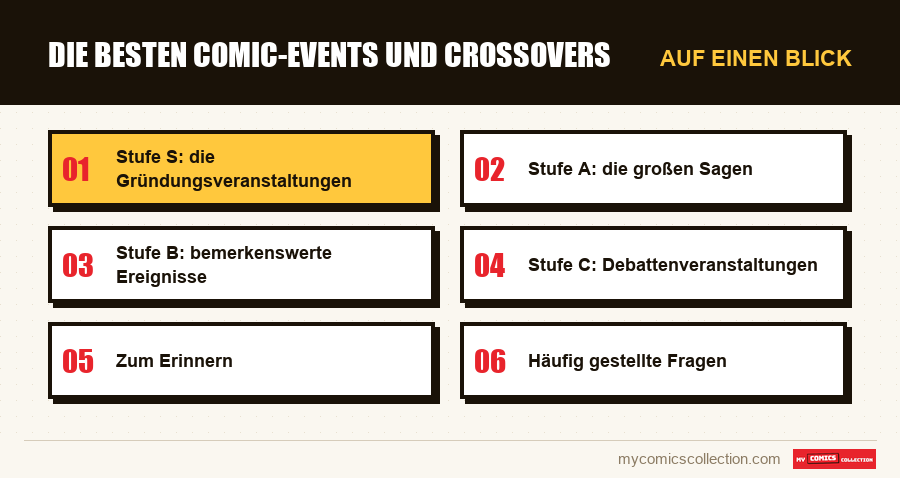 Auf einen Blick : Die besten Comic-Events und Crossovers