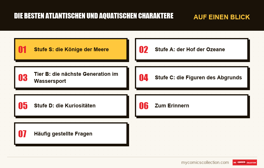 Auf einen Blick : Die besten atlantischen und aquatischen Charaktere