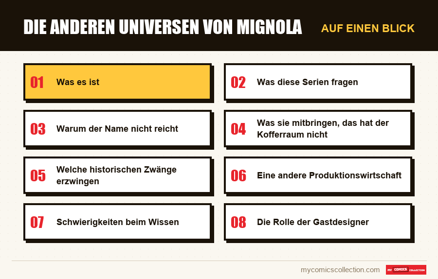 Auf einen Blick : Die anderen Universen von Mignola