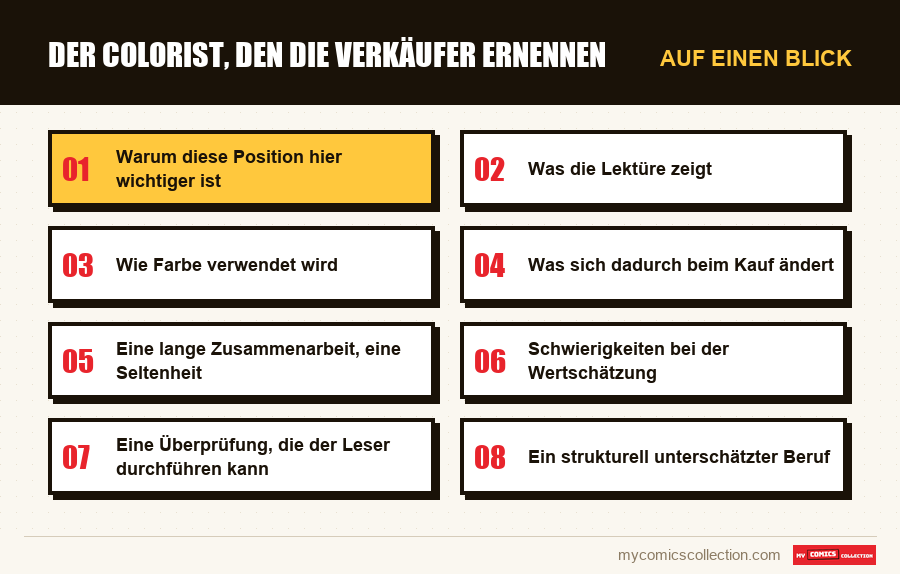 Auf einen Blick : Der Colorist, den die Verkäufer ernennen
