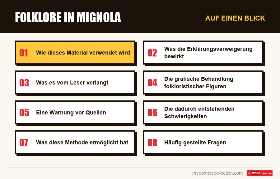Auf einen Blick : Folklore in Mignola