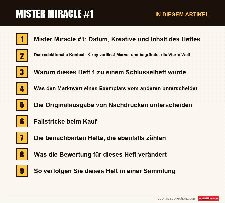 Mister Miracle #1: die Abschnitte dieses Artikels in Lesereihenfolge