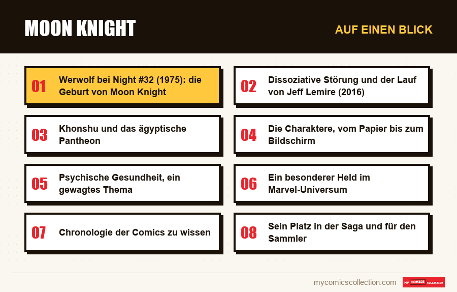 Auf einen Blick : Moon Knight