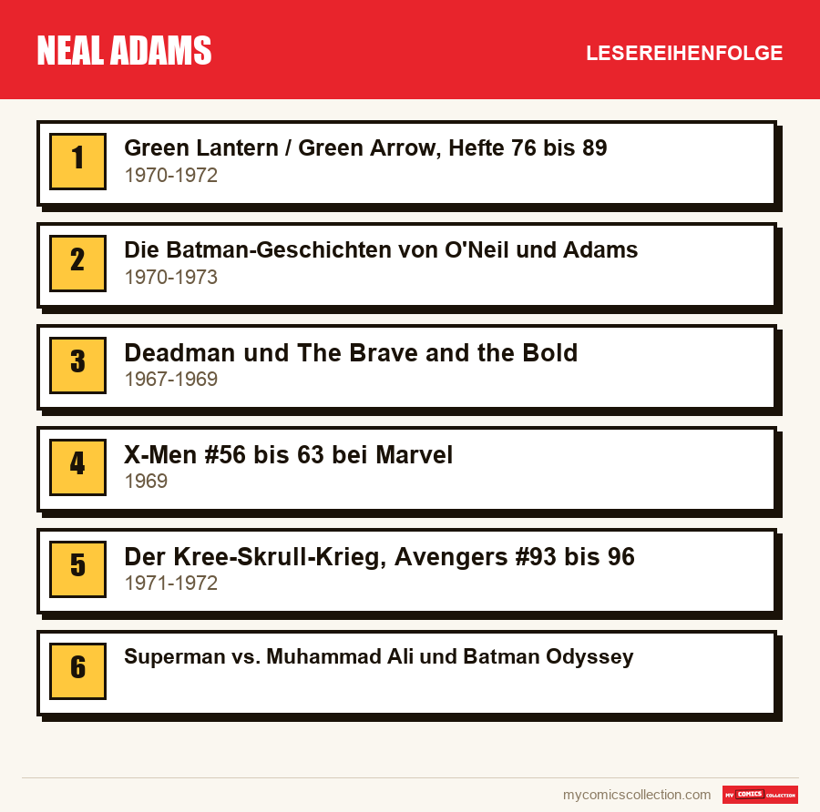 Neal Adams: die empfohlene Lesereihenfolge, Schritt für Schritt