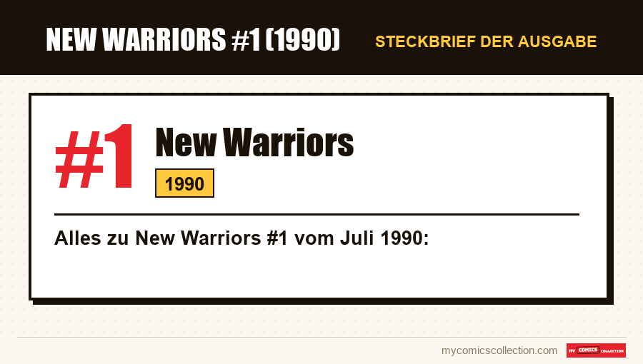 Steckbrief von New Warriors #1: Nummer, Jahr und warum es eine Schlüsselausgabe ist