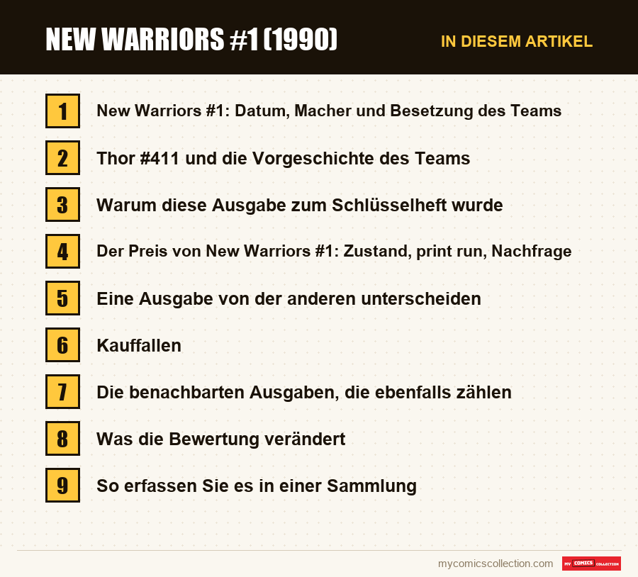 New Warriors #1 (1990): die Abschnitte dieses Artikels in Lesereihenfolge