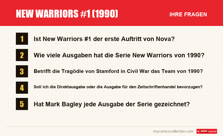 New Warriors #1 (1990): die häufigen Fragen, die dieser Artikel beantwortet