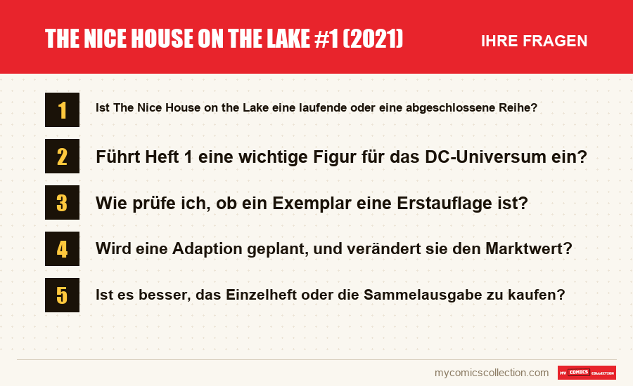 The Nice House on the Lake #1 (2021): die häufigen Fragen, die dieser Artikel beantwortet