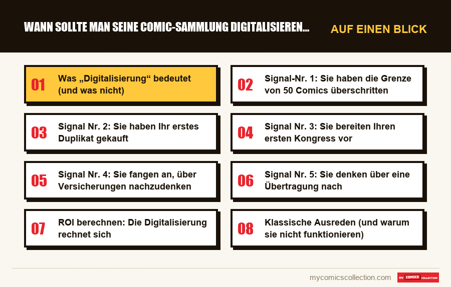 Auf einen Blick : Wann sollte man seine Comic-Sammlung digitalisieren? Klare A