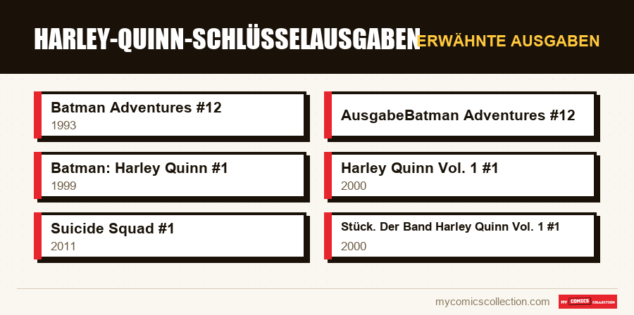 Erwähnte Ausgaben : Harley-Quinn-Schlüsselausgaben