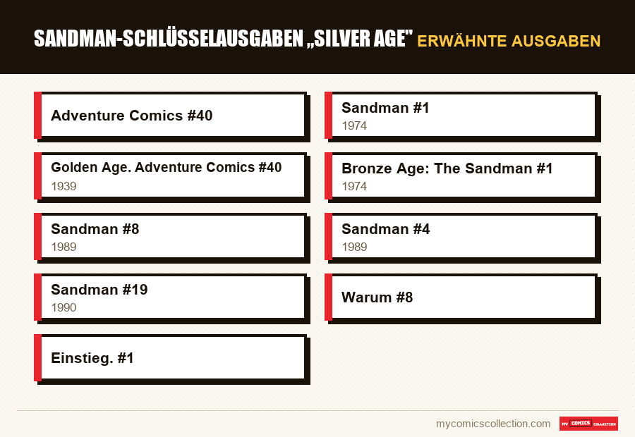 Erwähnte Ausgaben : Sandman-Schlüsselausgaben „Silver Age