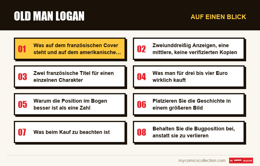 Auf einen Blick : Old Man Logan