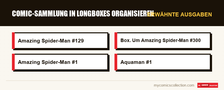 Erwähnte Ausgaben : Comic-Sammlung in Longboxes organisieren