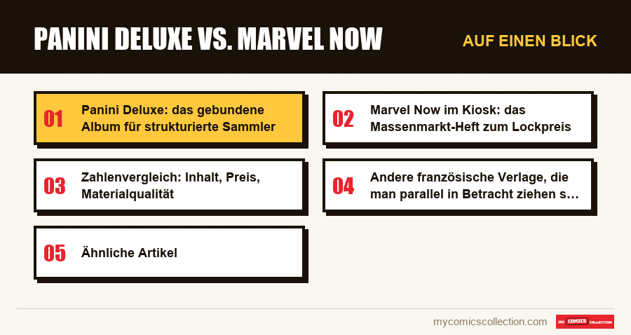 Auf einen Blick : Panini Deluxe vs. Marvel Now