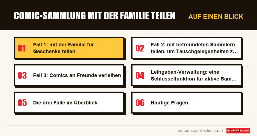Auf einen Blick : Comic-Sammlung mit der Familie teilen