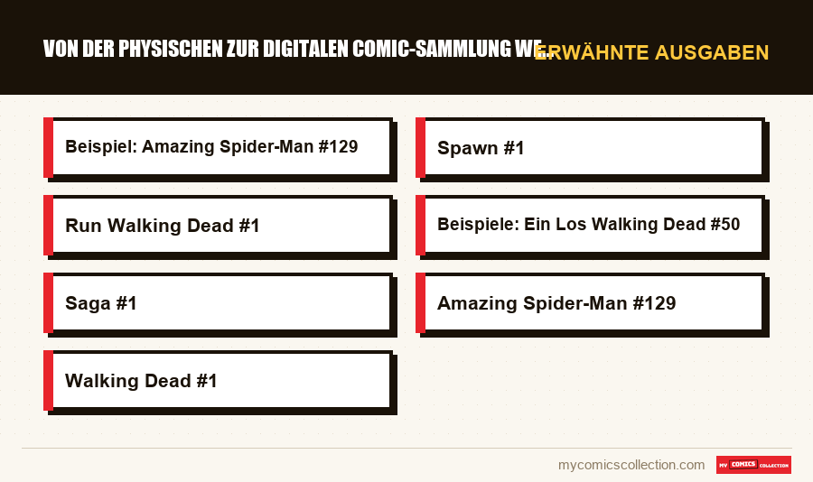 Erwähnte Ausgaben : Von der physischen zur digitalen Comic-Sammlung wechseln