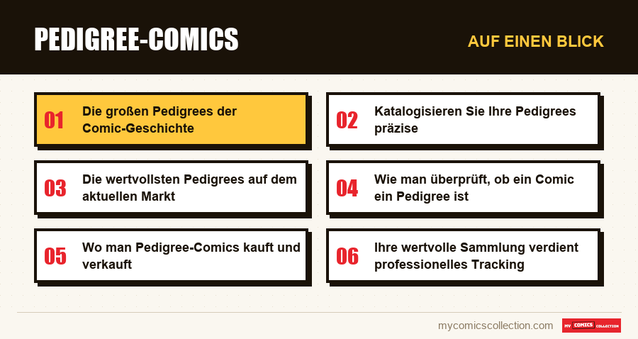 Auf einen Blick : Pedigree-Comics