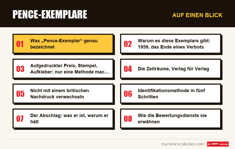 Auf einen Blick : Pence-Exemplare