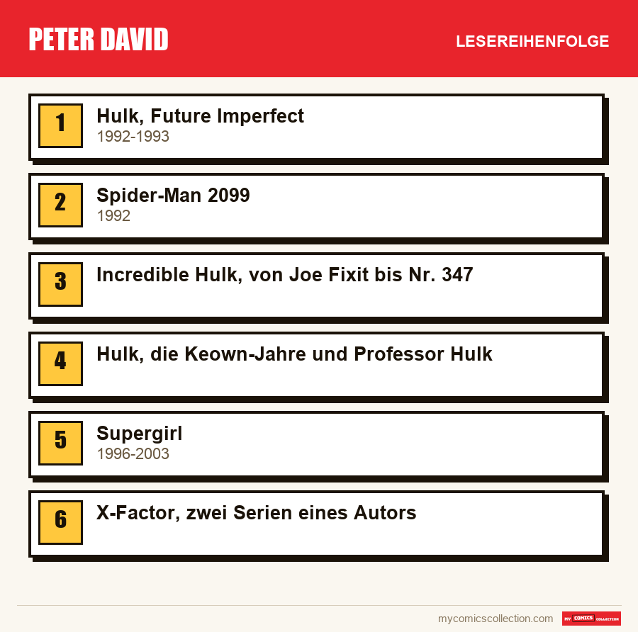 Peter David: die empfohlene Lesereihenfolge, Schritt für Schritt
