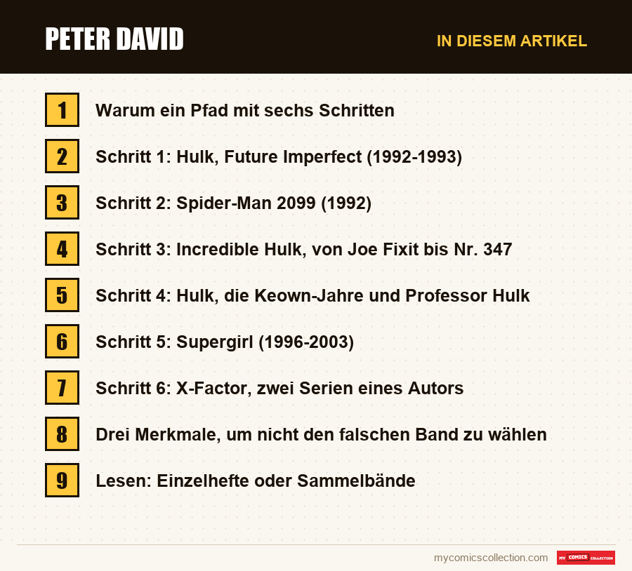 Peter David: die Abschnitte dieses Artikels in Lesereihenfolge