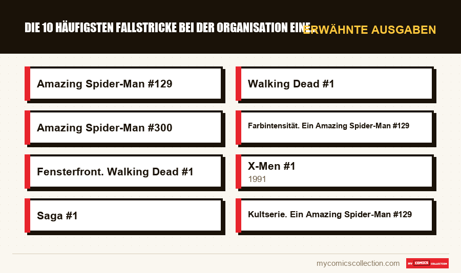 Erwähnte Ausgaben : Die 10 häufigsten Fallstricke bei der Organisation einer Com