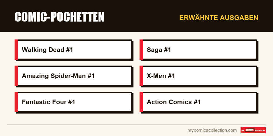 Erwähnte Ausgaben : Comic-Pochetten
