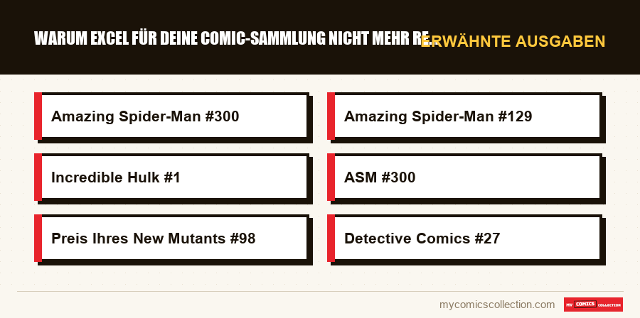 Erwähnte Ausgaben : Warum Excel für deine Comic-Sammlung nicht mehr reicht