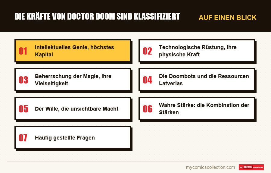 Auf einen Blick : Die Kräfte von Doctor Doom sind klassifiziert