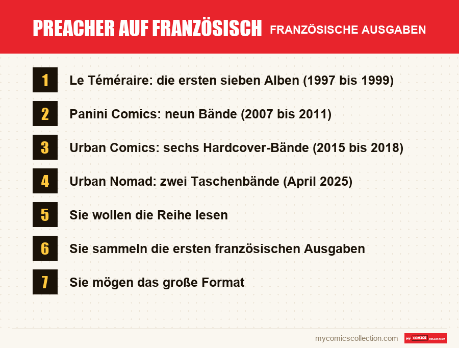 Preacher auf Französisch: die in diesem Artikel vorgestellten französischen Ausgaben